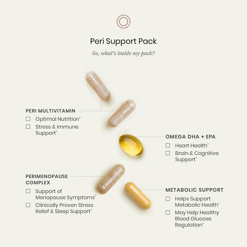 Perelel Perimenopause Support Vitamins for Women, Multivitamin and Omega 3 | Womens Nutrition Support & Overall Wellness, L-Theanine, Ashwagandha, & Berberine, Gluten Free, Non-GMO, 30 Daily Pill Packs