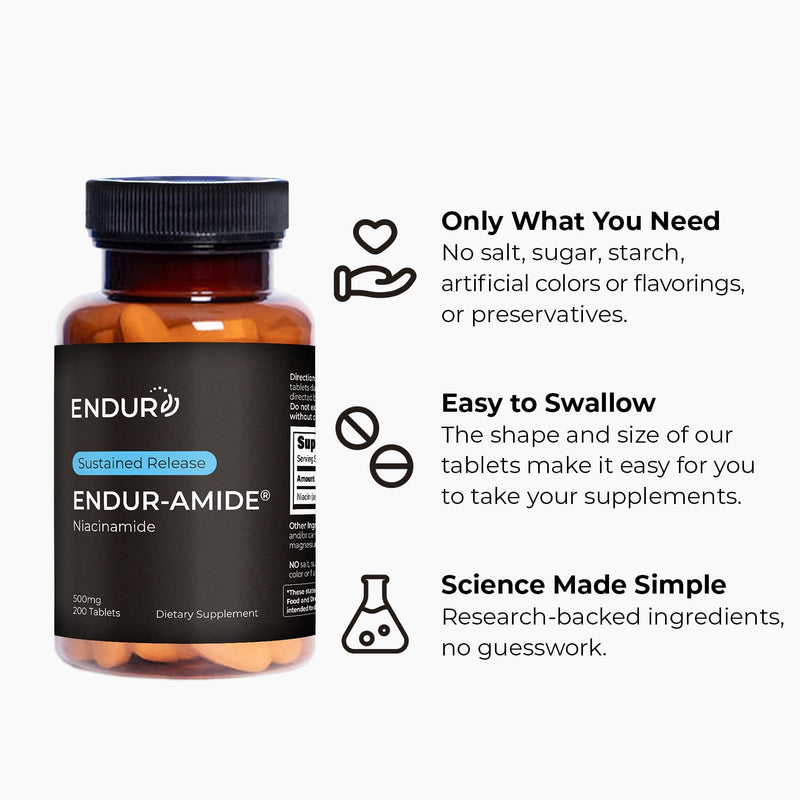 ENDUR-AMIDE - SR (Sustained Release) Niacinamide 500 mg (200 ct) | Sustained-release wax matrix delivery, 5–7 hour gradual release, supports NAD and cellular energy 200 Count (Pack of 1)
