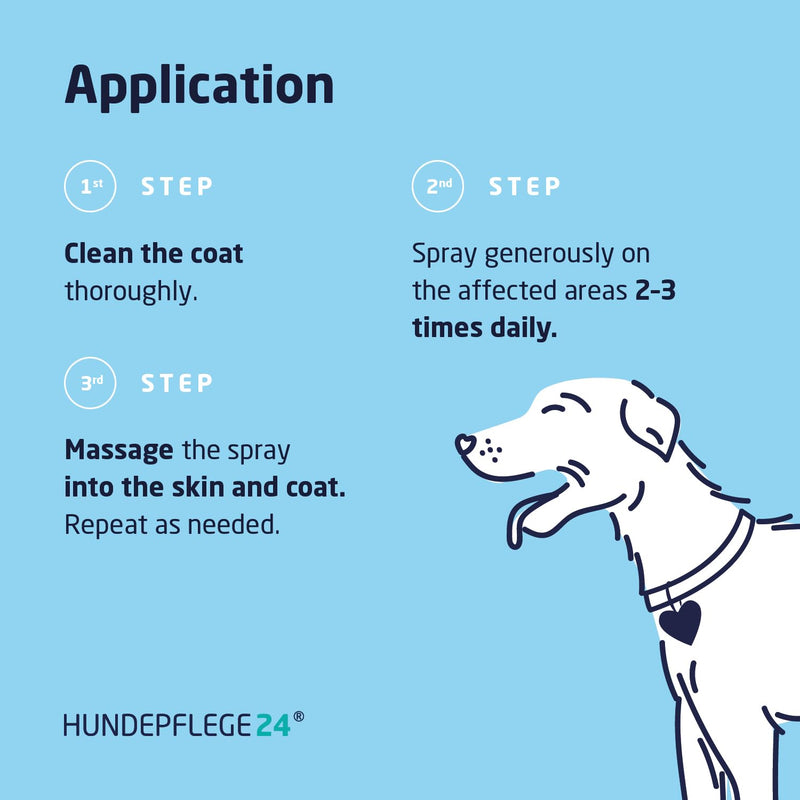 Itch Relief Spray for Dogs 125ml - Acute immediate relief & effective soothing for inflammation, mites, grass mites, fungi, fleas - Pet care product for itching in dogs