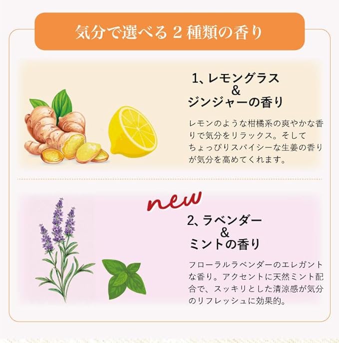 Dot Japan Natural Tree Sap Sheet, Relaxed, Bisamine, Far Infrared, Radiant Material, Cosmobisa, Formulated with Lemongrass, Made in Japan, 15 pairs, 30 sheets (1 piece) -  Australia