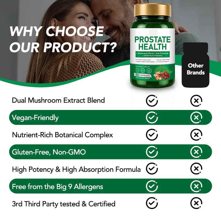 Saw Palmetto Prostate Supplement for Men 2000mg – Advanced 45% Fatty Acids Formula with Reishi & Maitake, Stinging Nettle, Zinc Selenium Magnesium Vitamin C Lycopene – Urinary Support – 90 Capsules
