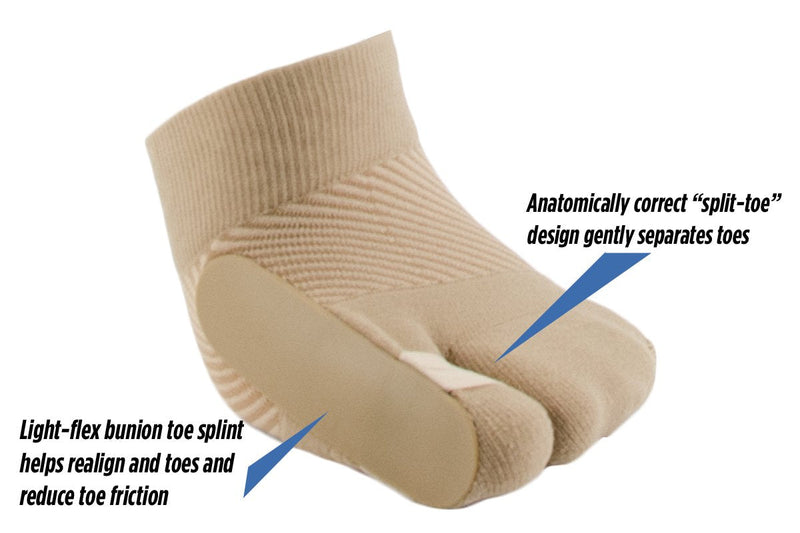 OrthoSleeve HV3 Bunion Brace/Splint (One Sleeve) for Foot Bunion Pain/Hallux Valgus Relief and Split-Toe Design to Help straighten Toes L/XL - BeesActive Australia