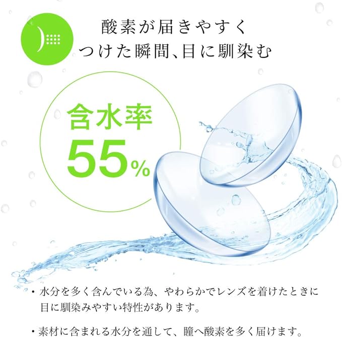 [35 pieces] Clear contact lenses Elcon 1day 55 [1day 1day / UV moisture / water content 55% / prescription / DIA14.2 / BC8.70 / PWR-2.50] -  Australia