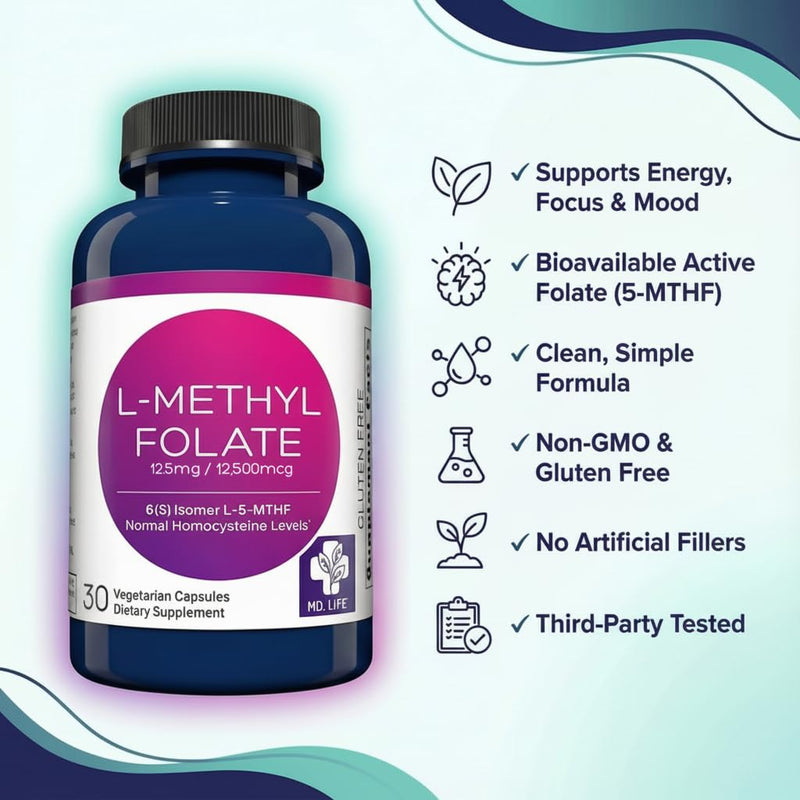 MD. Life L-Methylfolate 12.5 mg, Professional Grade, 30 Capsules, 5-MTHF | Active L-Methylfolate Supplement with Essential Amino Acids - Maximum Potency MTHFR Support - Doctor Designed - Made in USA