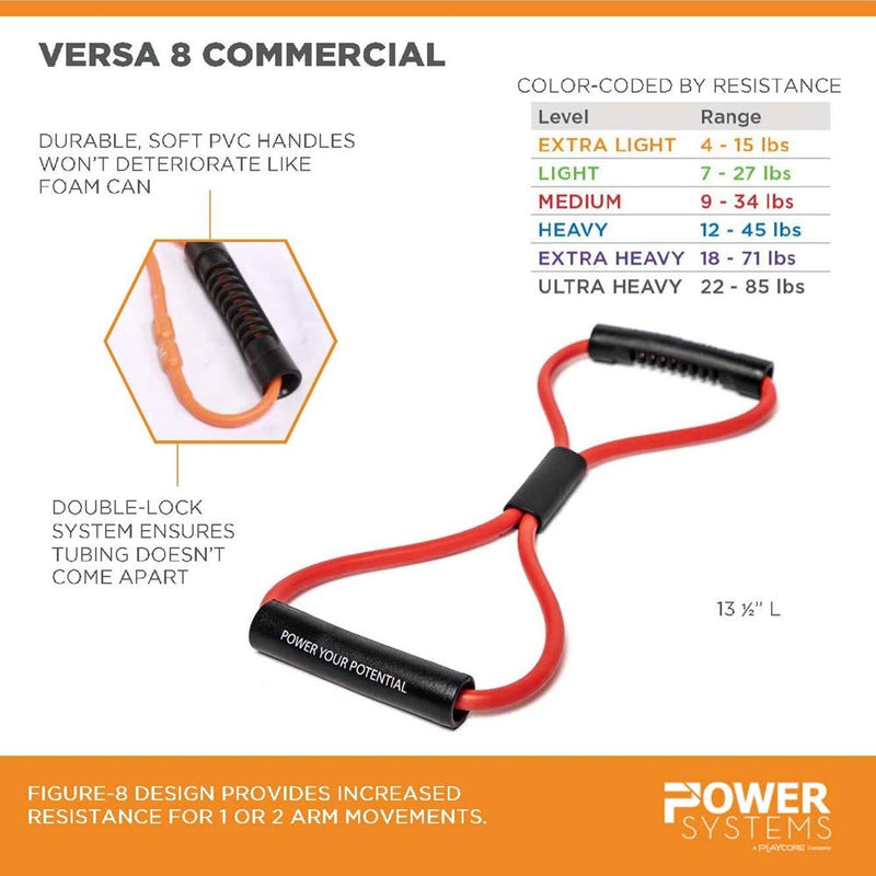 Power Systems Versa 8 Commercial Resistance System - Figure 8 Design with Soft PVC Handles Medium