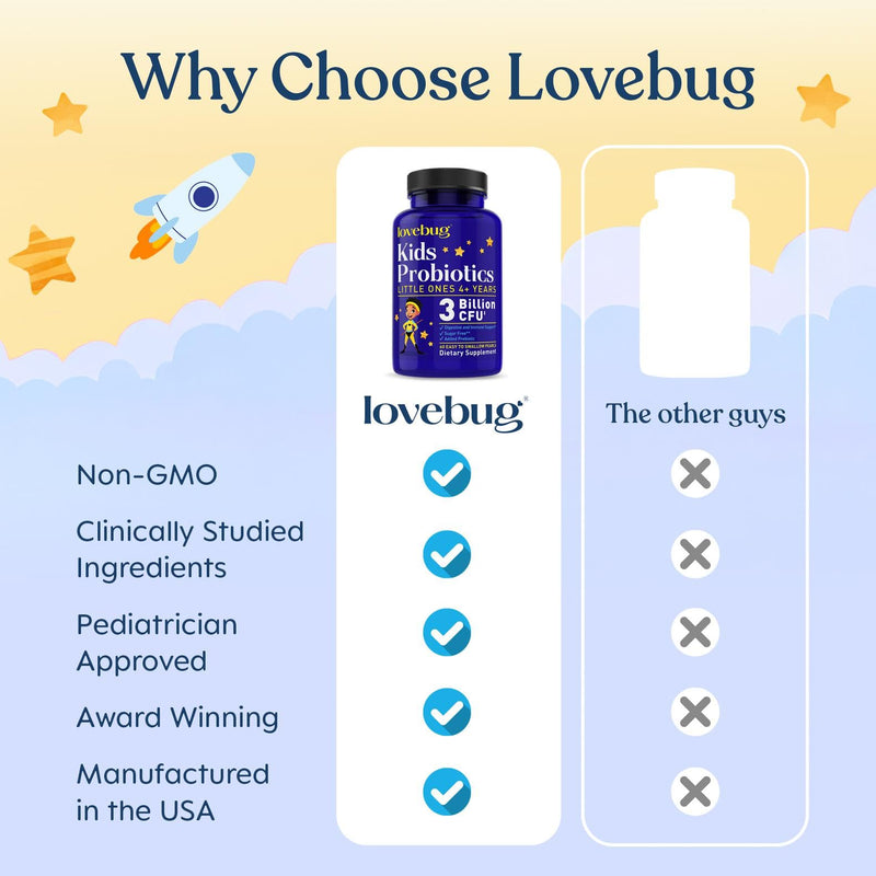 LOVEBUG Probiotics for Kids - Kids Probiotic Chewables with Prebiotics for Aged 4+, Daily Children’s Gut Health, Constipation, Digestive & Immune Support Supplement, Sugar-Free, 60 Soft Pearls 60 Count (Pack of 1)