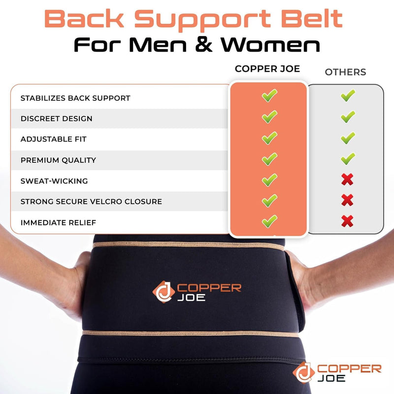 Copper Joe Adjustable Lumbar Back Brace for Men & Women – Copper-Infused Lower Back & Lumbar Support Belt for Muscle Strain, Sciatica, Scoliosis & Everyday Support (Small/Medium) Small/Medium - BeesActive Australia