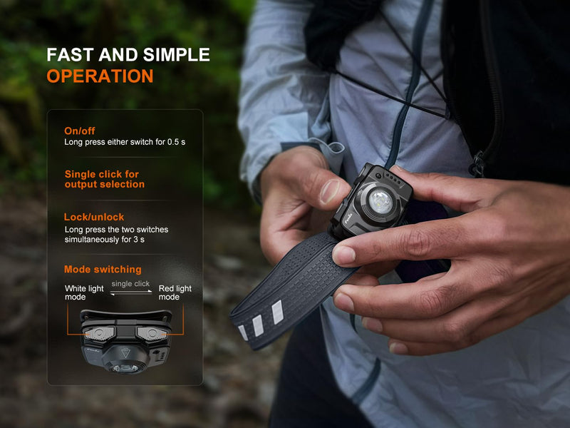 Fenix HL12R V2 USB Rechargeable 500 Lumen LED headlamp with EdisonBright USB Charging Cable (Grey) - BeesActive Australia