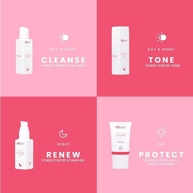 Ryx Skincerity Starter Kit -  Australia