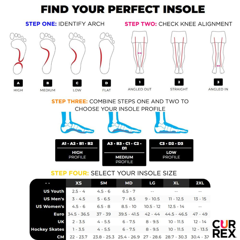CURREX PICKLEBALLPRO Insoles for Pickleball Shoes – Arch Support Inserts w/Super Grip Surface & Premium Heel Cushioning, Helps Improve Foot Stability – for Men & Women– Medium Arch, XL Medium Arch - Orange XL (Mens 11-12.5 / Womens 12.5 - 14) - BeesActive Australia