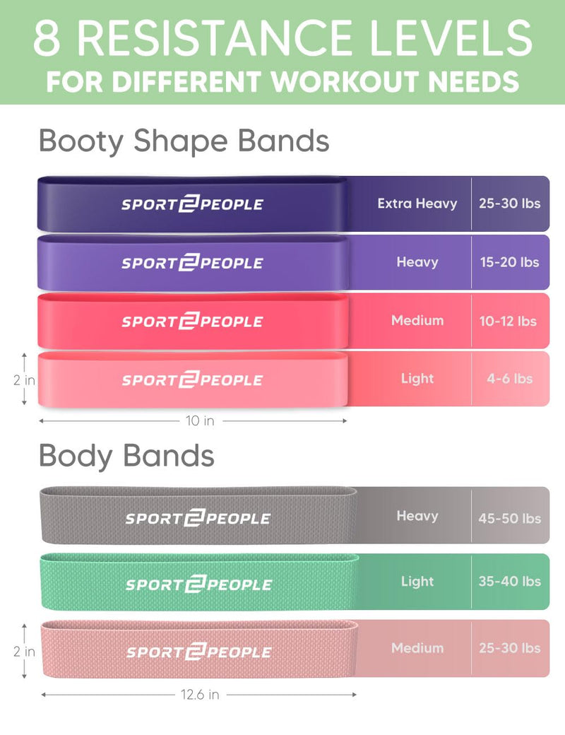 Resistance Bands for Working Out, Exercise Bands, Workout Bands, Booty Bands, Fitness Bands, Excersing Bands, Resistance Bands for Legs, Resistance Band Gym, 7 Resistance Levels, E-book & Recipes Incl