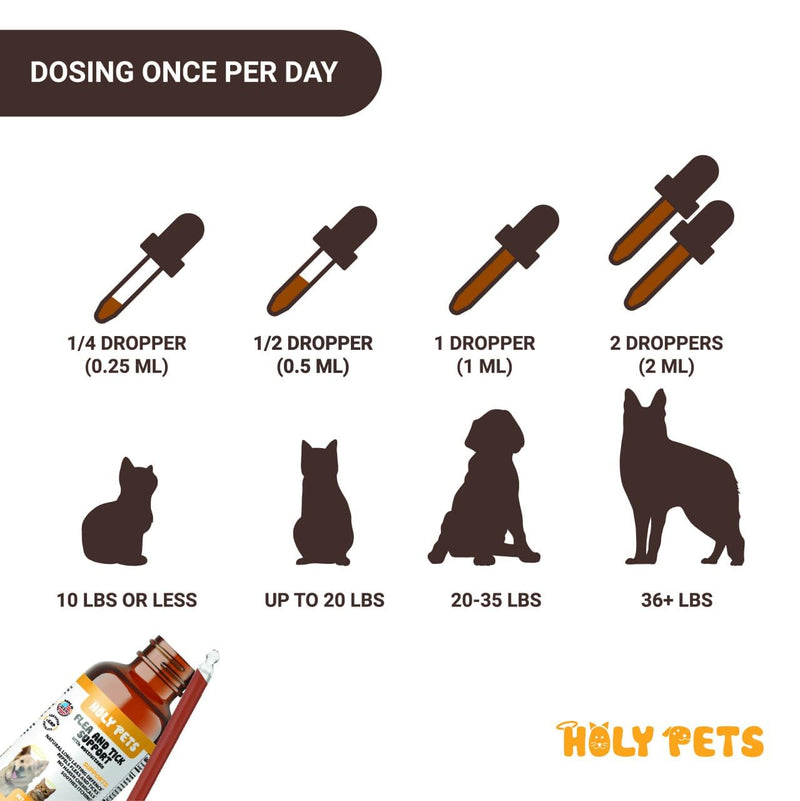 Flea & Tick Oral Drops for Dogs & Cats – Natural Herbal Supplement with B Vitamins – 2 oz, 60 Servings – Safe for All Breeds – Made in USA 2oz