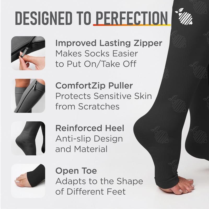 Compression Socks Men 20-30 mmHg - Open Toe Zippered Compression Stockings for Women, Improves Blood Circulation, Prevents Leg Swelling, Shin Splints, and Edema - 2XL, Black [1 Pair] - BeesActive Australia