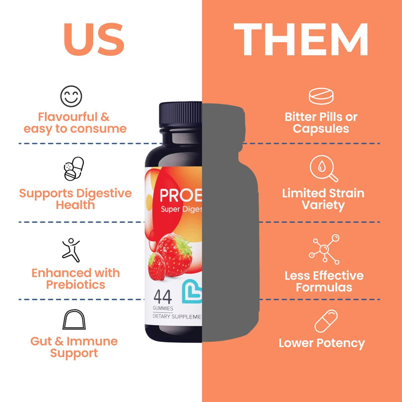 LIVS Probiotic Gummies for Women and Men – 5 Billion CFUs Bacillus Coagulans for Digestive Gut Health, Mood Support & Immune Boost | All Natural, Plant-Based, Vegan, Strawberry Flavor - 44 Count 1 Count (Pack of 1)