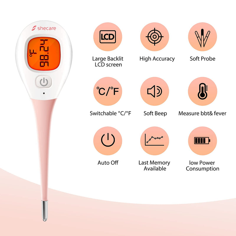 Digital Basal Body Thermometer for Ovulation with Backlight LCD Display Backlit,Fertility BBT Thermometer High Precision Oral Thermometer,Accurate 1/100th Degree Works with Shecare APP