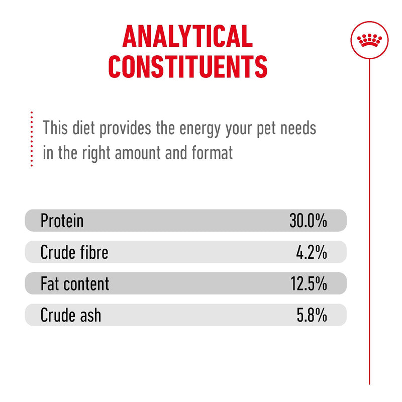 Royal Canin Sterilised Ageing 11+ Senior Dry Cat Food 400g