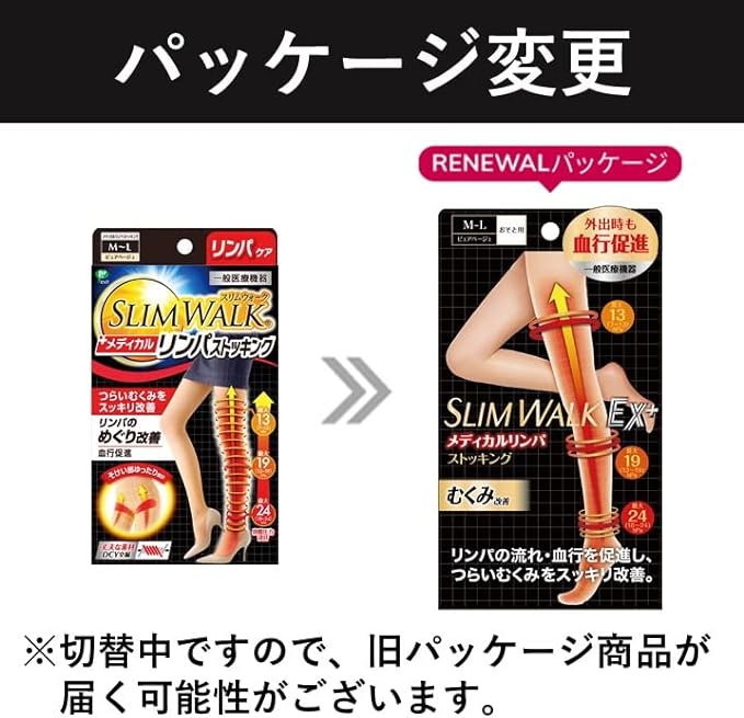 Compression Stockings Slim Walk Medical Lymph Stockings ML Beige Compression Swelling Elastic Stockings - BeesActive Australia