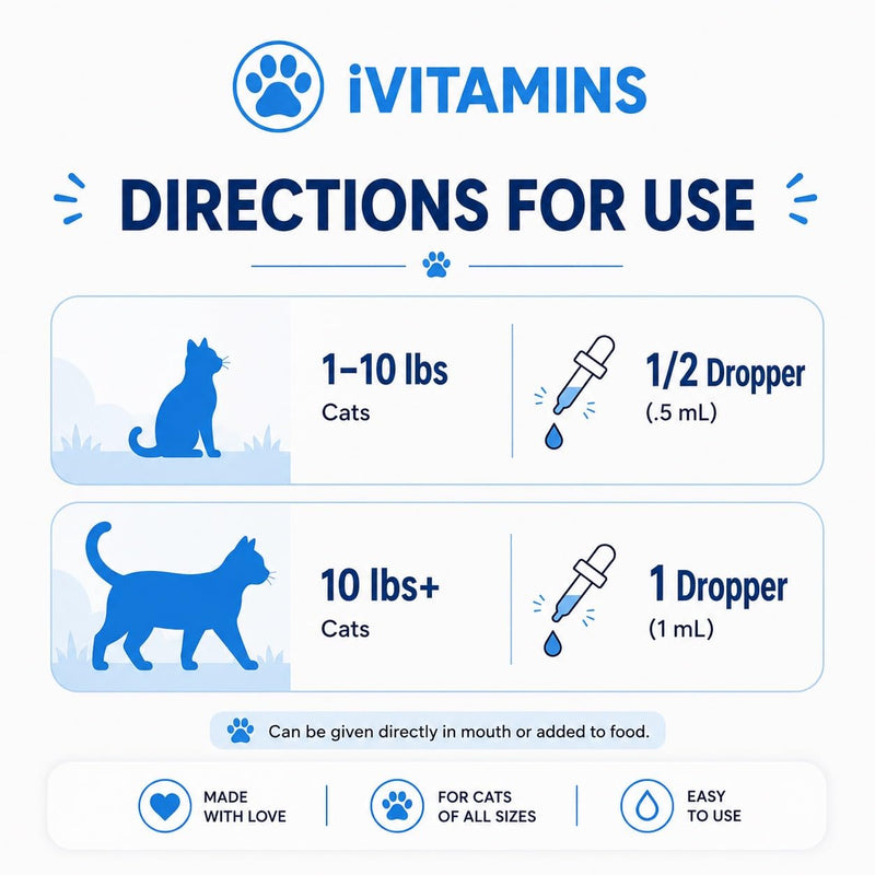 Melatonin for Cats | Supports Healthy, Restful Sleep for Your Cat | Cat Stress Relief | Cat Calming | Cat Anxiety Relief | Cat Melatonin | Anxiety Relief for Cats | Cat Sleep Aid | 1 fl oz