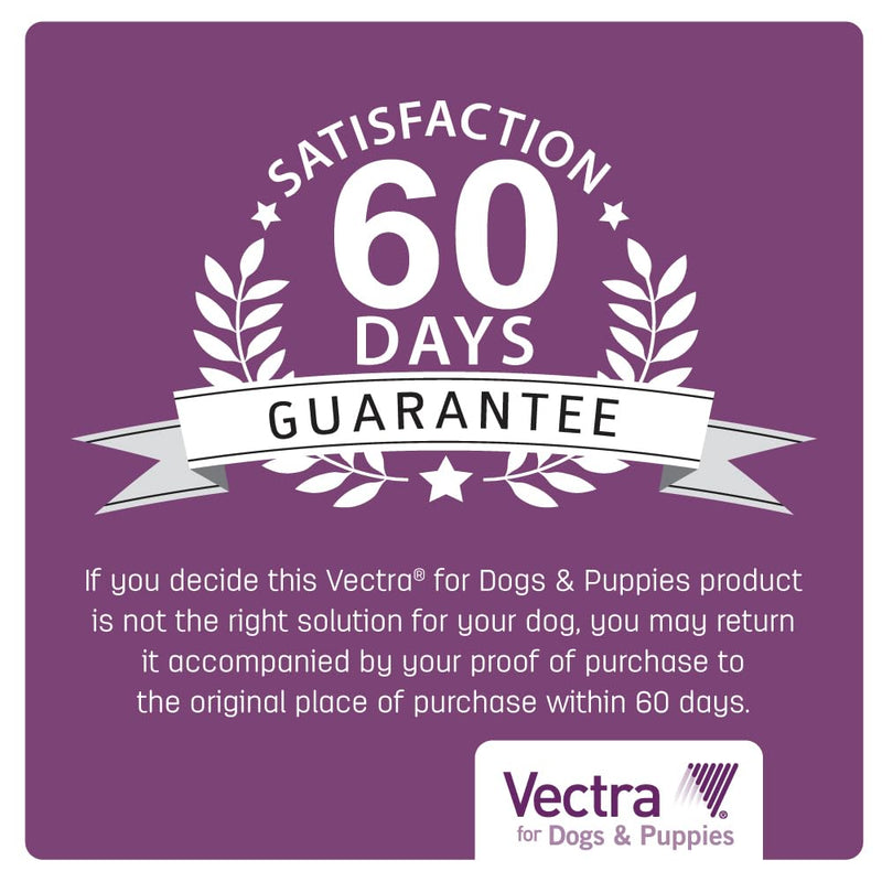 Vectra® for Dogs & Puppies Flea Treatment & Prevention for Small Dogs (11 – 20 lbs.) 3-Month Supply 3 Pack