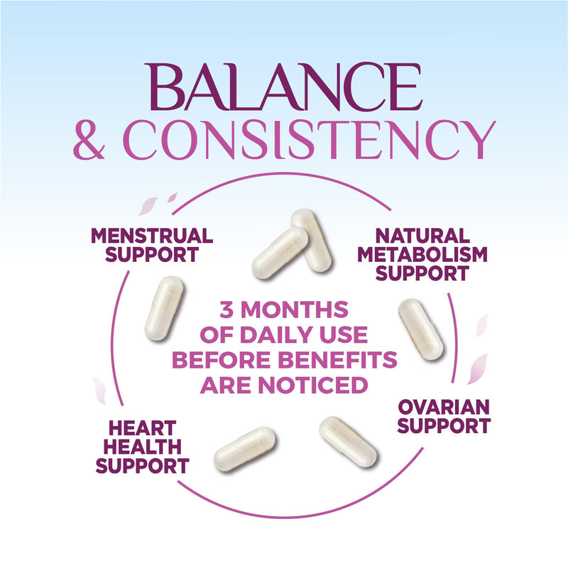 Myo-Inositol & D-Chiro Inositol 1025mg - 40:1 Ideal Ratio for Ovarian Support, Vegan Myo & D Chiro Supplement for Women's Natural Balance and Hormone Support, Vitamin B8, Non-GMO - 60 Capsules 60 Count (Pack of 1)