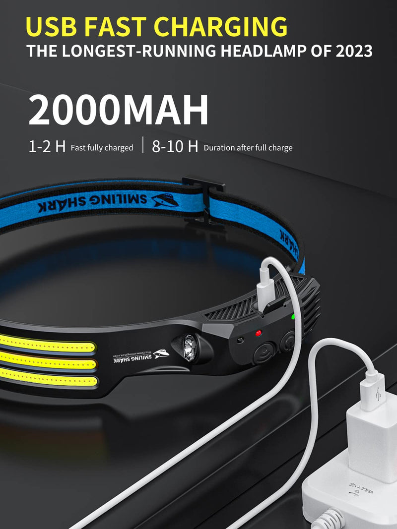 Smiling Shark LED Headlamp, 230°Wide Angle 3*White Light 2 Pack The Brightest Head Lamp Rechargeable Motion Sensor Waterproof Headlight for Camping Hiking Outdoor, Head-Lamp-LED-Frontale-Light White