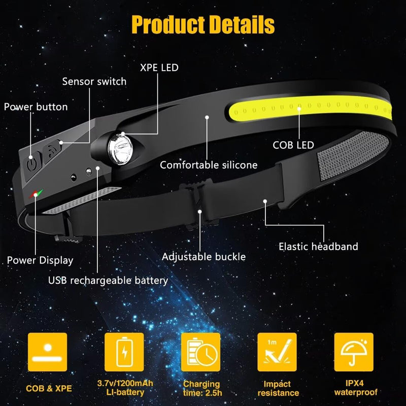 Headlamp Rechargeable 3PCS, 230° Wide Beam Head Lamp LED with Motion Sensor for Adults - Camping Accessories Gear, Waterproof Head Light Flashlight for Hiking, Running, Repairing, Fishing, Cycling 3 Pack