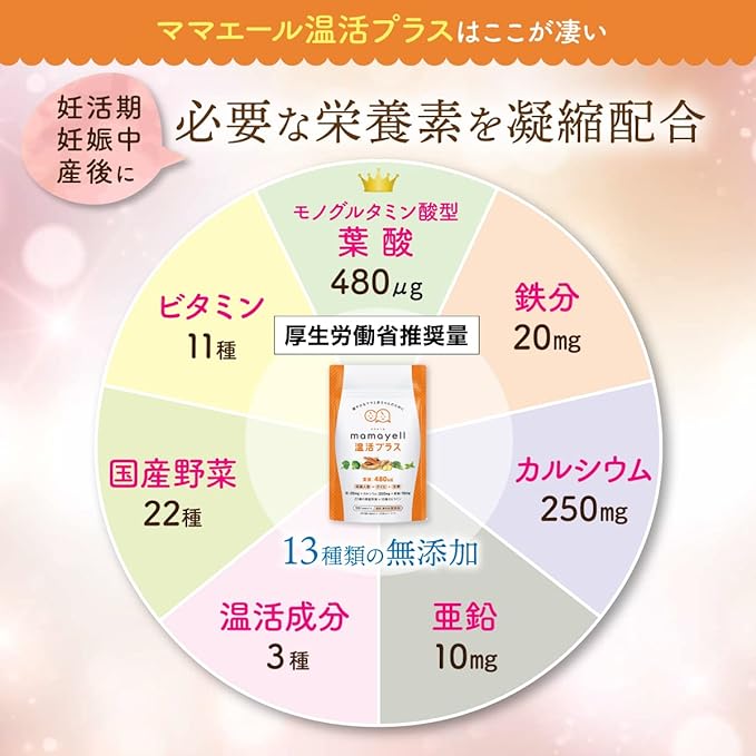 Mama Ale Onkatsu Plus Folic Acid High Contains 480μg Pregnancy Pregnancy Postpartum Warmth Supplement Iron Calcium 10 Types of Vitamins Japanese and Chinese Ingredients Zinc 22 Types of Domestic Vegetables Contains 1 Month's Supply (Single Item) - BeesActive Australia