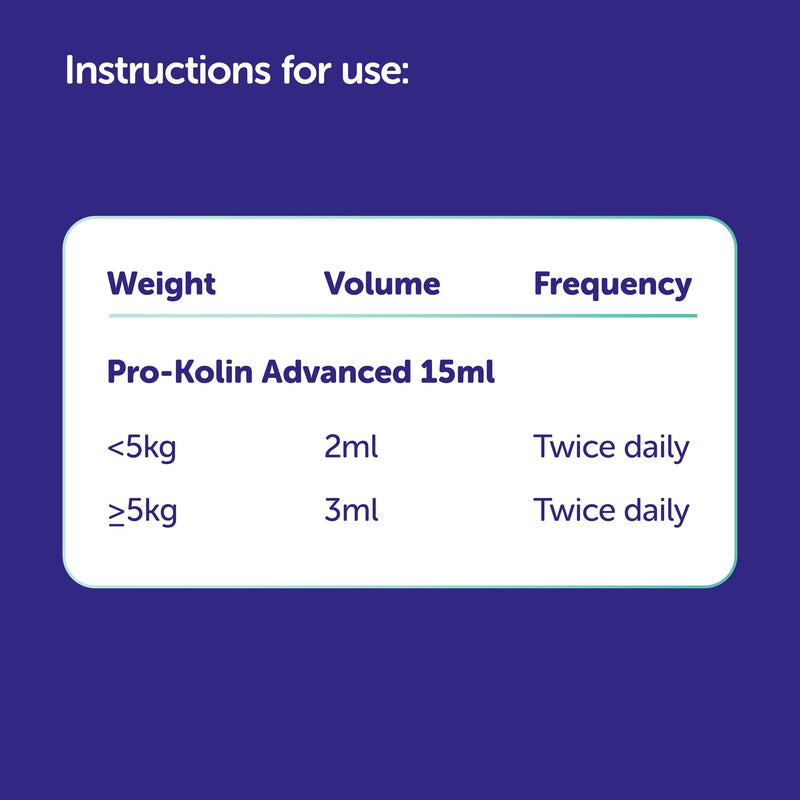 Pro-Kolin Advanced for Cats Pro-Kolin Advanced for Cats 15ml (Pack of 2)