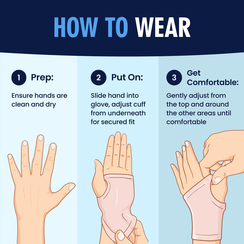 Dr. Frederick's Original Gel Wrist Brace - 4 ct - Mild Carpal Tunnel, Arthritis & Tendonitis Relief - Waterproof Fingerless Compression Sleeve - Fits Left & Right Hand - Men & Women - Medium