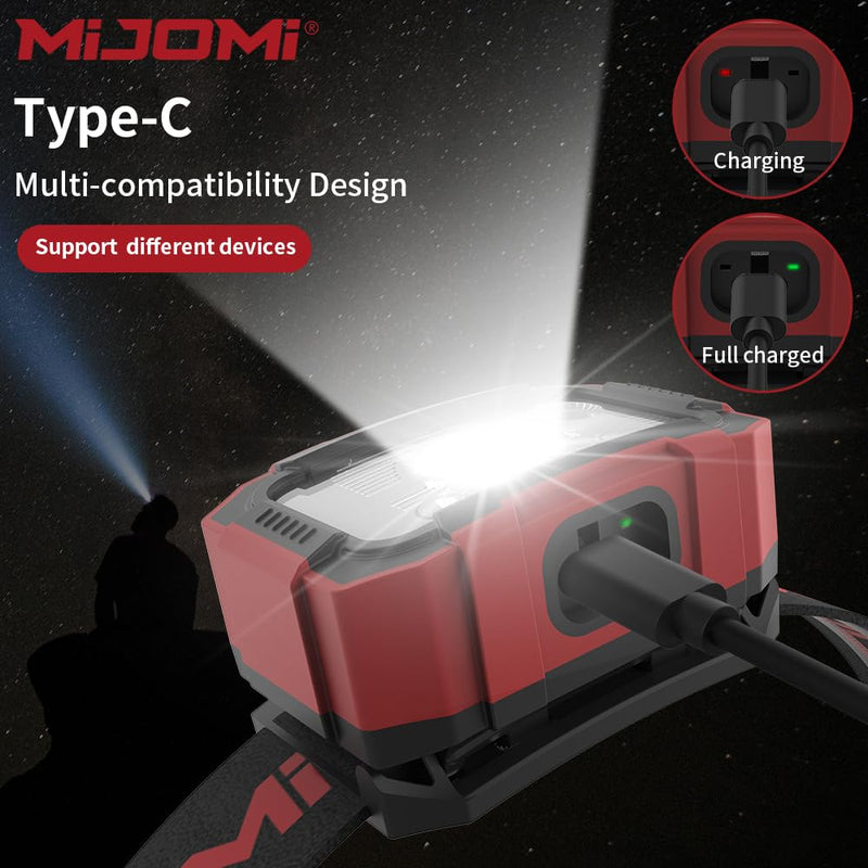 Headlamp Rechargeable, H20 Sensor headlamp with Spotlight/Floodlight 4 Headlamp Modes, Waterproof and Anti-Slip Strap for Camping, Hiking, Running, Hunting, Handfree Work