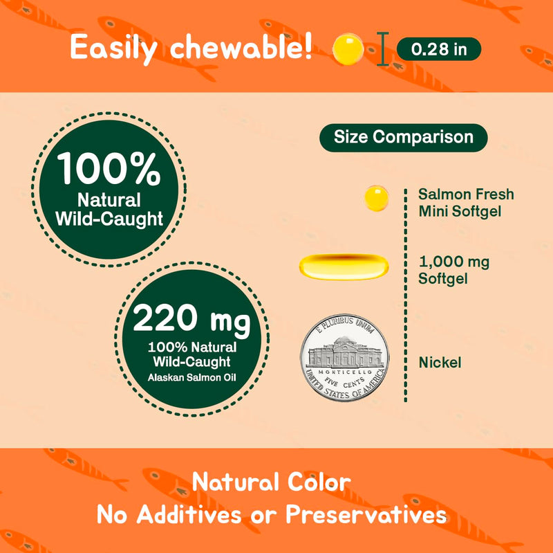 Spoonful Salmon Fresh - 100% Natural Wild-Caught Alaskan Salmon Oil – 220 mg Mini Softgel, 126 Mini Softgels | DHA, EPA & Natural Astaxanthin, Non-GMO, Sustainable, Made in USA