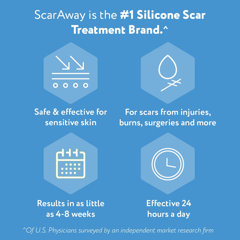 ScarAway Advanced Silicone Scar Sheets, Medical Grade Silicone Strips (1.5" x 3") Scar Treatment & Prevention for Surgical, Burn, Body, Hypertrophic & Keloid Scars Treatment, 8 Tan Reusable Sheets 8 Count - BeesActive Australia