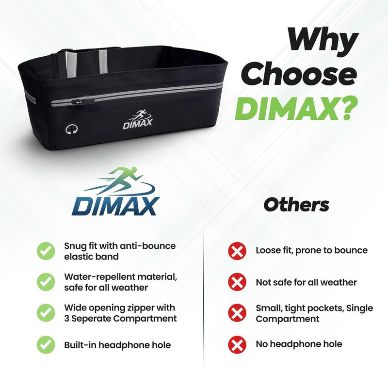 DIMAX Running – Waterproof Travel Bag for Passport & Documents, Nylon Runners Pack, Phone Holder Crossbody, Hydration Waist Belt, Fanny Pack for Men & Women, Gym Pouch, Marathon & Walking Belt