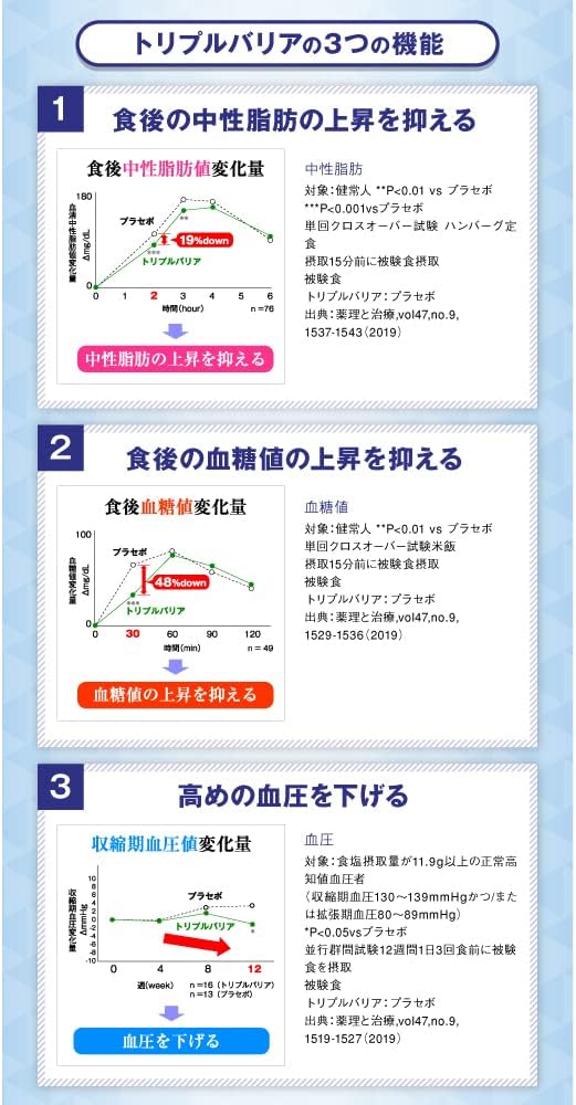 [With shaker] Nissin Foods Triple Barrier Plantain Psyllium Plain 1 box 30 pieces Fat Sugar Salt Food with Functional Claims Stick Type Powder Beverage - BeesActive Australia