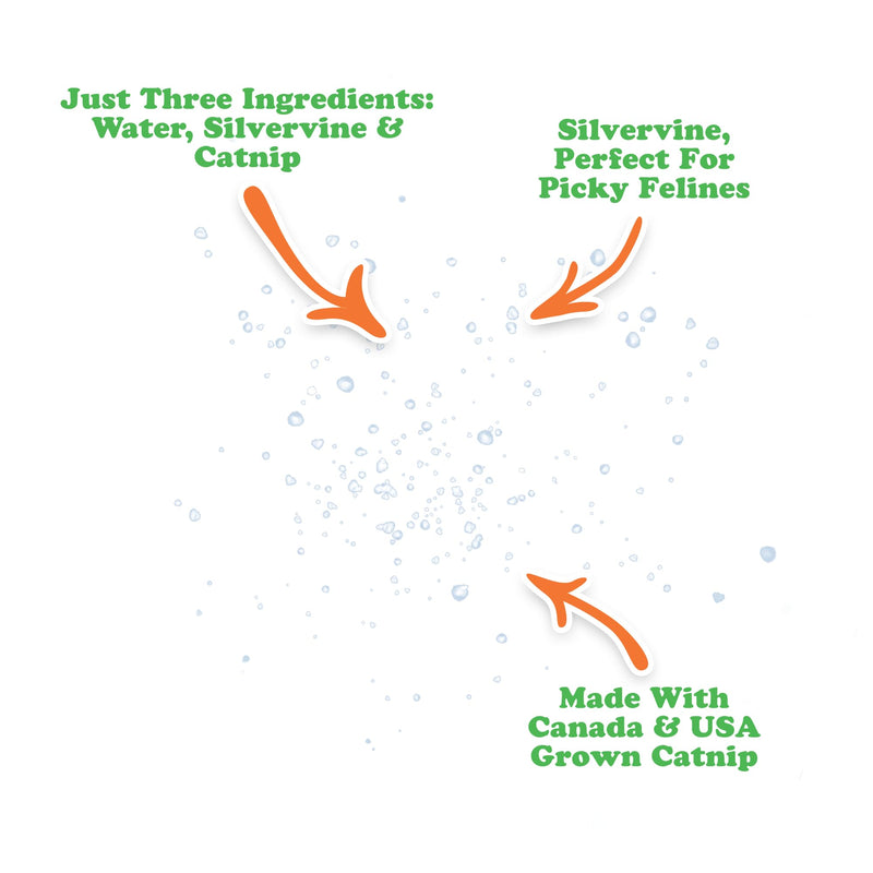 Meowijuana Catnip & Silvervine Spray - 3 oz | High Potency Formula | Natural Formula for Pet Owners & Multi-Cat Households | Enhance Playtime & Relaxation | Perfect for New Cat Owners Catnip Spray with Silvervine