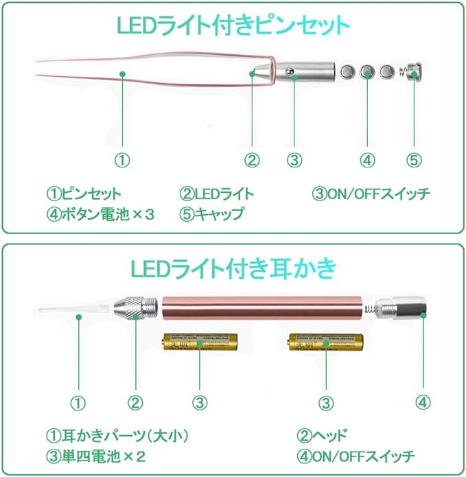 Ear Cleaning Tweezers with LED Light, Ear Cleaning, Ear Cleaner, Toothpick Set, For Kids, Elderly, Home Use, Light, Clear Visible, Storage Case, Convenient to Carry - BeesActive Australia
