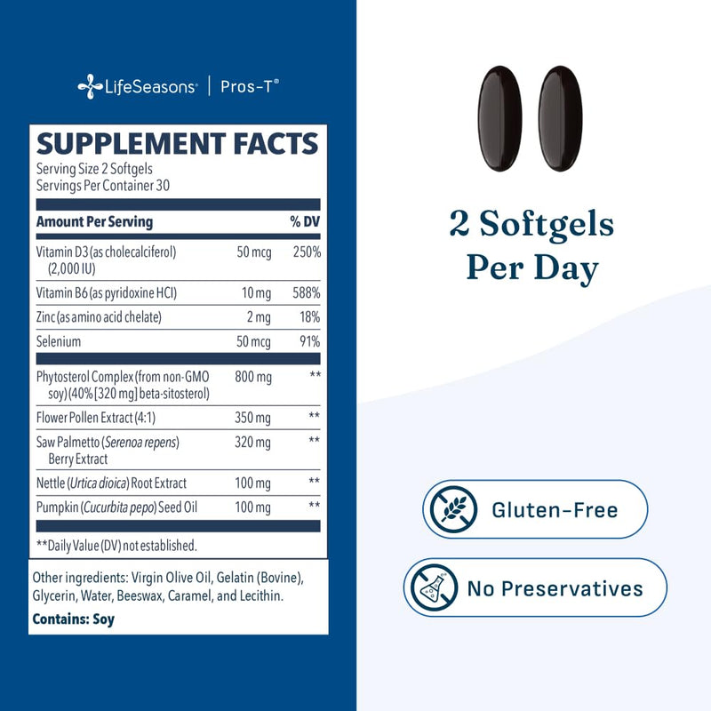 Pros-T - Prostate Support Supplement - Saw Palmetto, Phytosterol, Zinc, Nettle, Vitamin D-3 & B6 - Promote Healthy Prostate Function & Normal Urinary Flow - Improve Tissue Integrity - 60 Softgels 60 Count (Pack of 1)