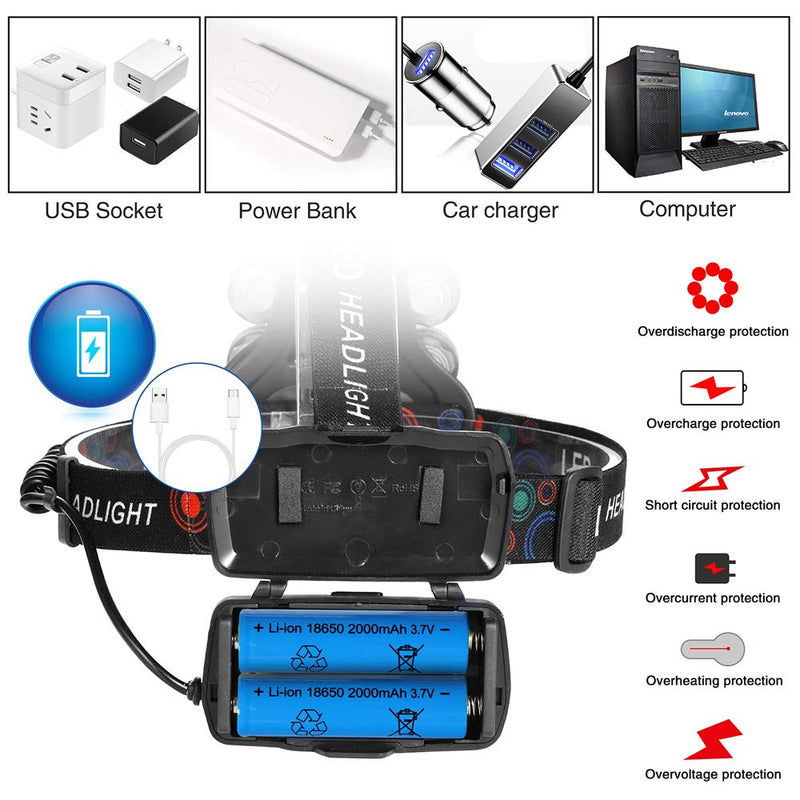 Headlamp 1200 Lumen Ultra Bright LED Work Headlight,Brightest USB Rechargeable Headlamps,4 Modes Waterproof Zoomable Head Lamp Best Headlamps for Adults Camping Cycling Hiking Hunting Outdoors Silver