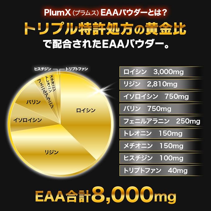 PLUMX EAA lychee flavor 520g Contains 9 essential amino acids - BeesActive Australia