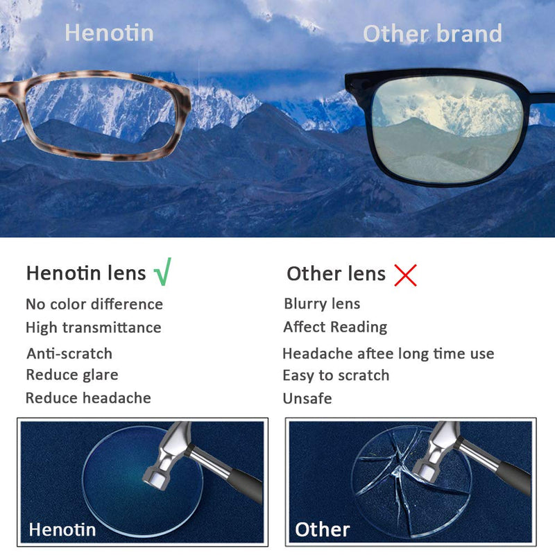 Henotin 5-Pack Reading Glasses Blue Light Blocking Anti Eyestrain Computer Reading Glasses for Women and Men Readers 5 Pack Mix Color 2.5 Diopters - BeesActive Australia