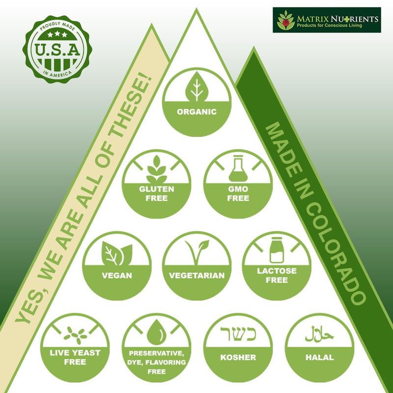 POMI Matrix - 10 Times Stronger Than The Competition! - Lower PSA Levels - See Our LAB Results! - 100% Natural Ingredients: Pomegranate, Green Tea, Turmeric, Broccoli - Vegan Capsules (60ct) 60 Count (Pack of 1)
