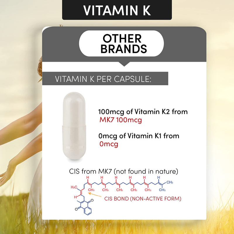 Arthur Andrew Medical, KD Ultra, Full Spectrum K2 & D3, 30 Capsules | Full Spectrum Vitamin K2 (MK4, MK6, MK7), Vitamin D3, & Lipase. Heart, Bone, And Circulation Support. 1 Count (Pack of 30)