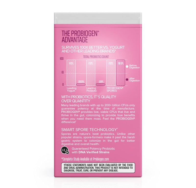 Women’s Daily Probiotic Supplement – Vitality Probiotic with Smart Spore Technology, Lactobacillus Cultures, Gut & Vaginal Health Support, Gluten-Free, Non-GMO - 60 Capsules