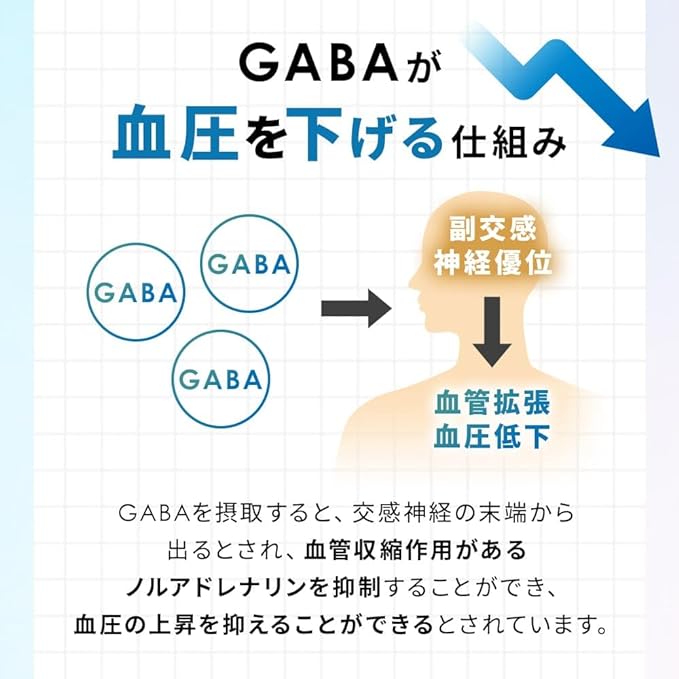 Foods with Functional Claims DOUBLE DOWN | Nippon Kefir Kefuran Supplement Supplement Double Down Blood LDL Bad Cholesterol Lycopene Blood Pressure GABA Tomato Lycopene Fermented Barley Extract - BeesActive Australia