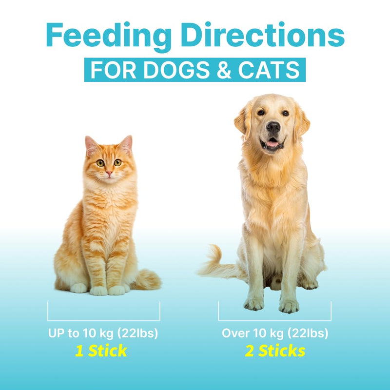 Probiotic Supplement for Dog and Cat - 10 Billion CFU Powder for Sensitive Stomach, Gas, Diarrhea & Seasonal Allergy Itch Relief - Easy to Feed (1 Pack, 30 Count)