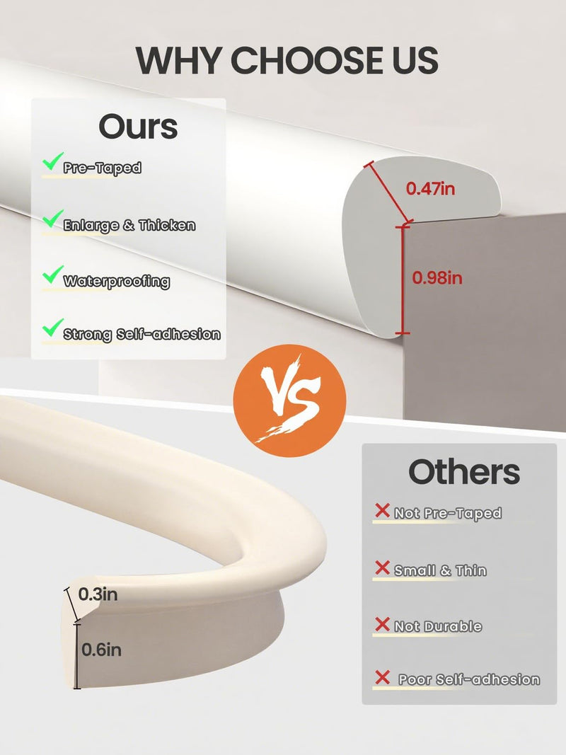 Baby Proof Edge Corner Protector, 16.4FT 0.47''Th L-Shape Furniture Corner & Edge Safety Bumper with 10 Corners, Pre-Taped, Soft NBR Rubber Foam Desk Edge Cushion Wall Corner Protector(White-gray) White-gray 0.47''Th (16.4ft)