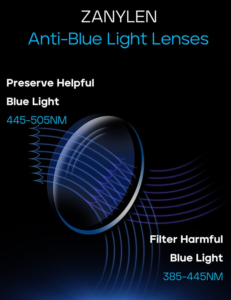 Blue Blocker Glasses for Men Metal Browline Computer Gaming Glasses With Blue Ray Filter (Gunmetal/Black TR90 Eyeglasses) 15208-gunmetal Clear - BeesActive Australia