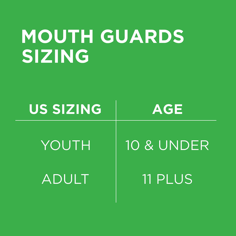 Delta Dental Athletic Sports Mouth Guard - ADA Accepted - 2X the Impact Absorption of Traditional mouthguards for Contact Sports - Works with Braces (Adult, Clear) 2 Pack Adult - BeesActive Australia