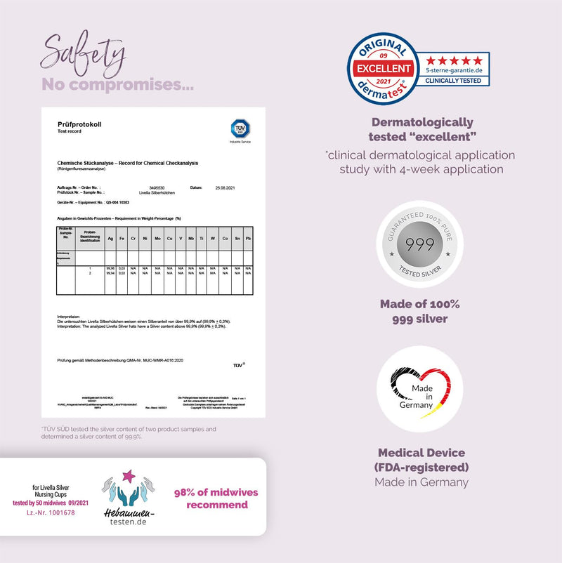 Original Silver Nursing Cups - Made in Germany with 999 Silver - Universal Fit - Protect and Soothe sore Nipples - Silver Nipple Shields for Breastfeeding - FDA-registered - BeesActive Australia