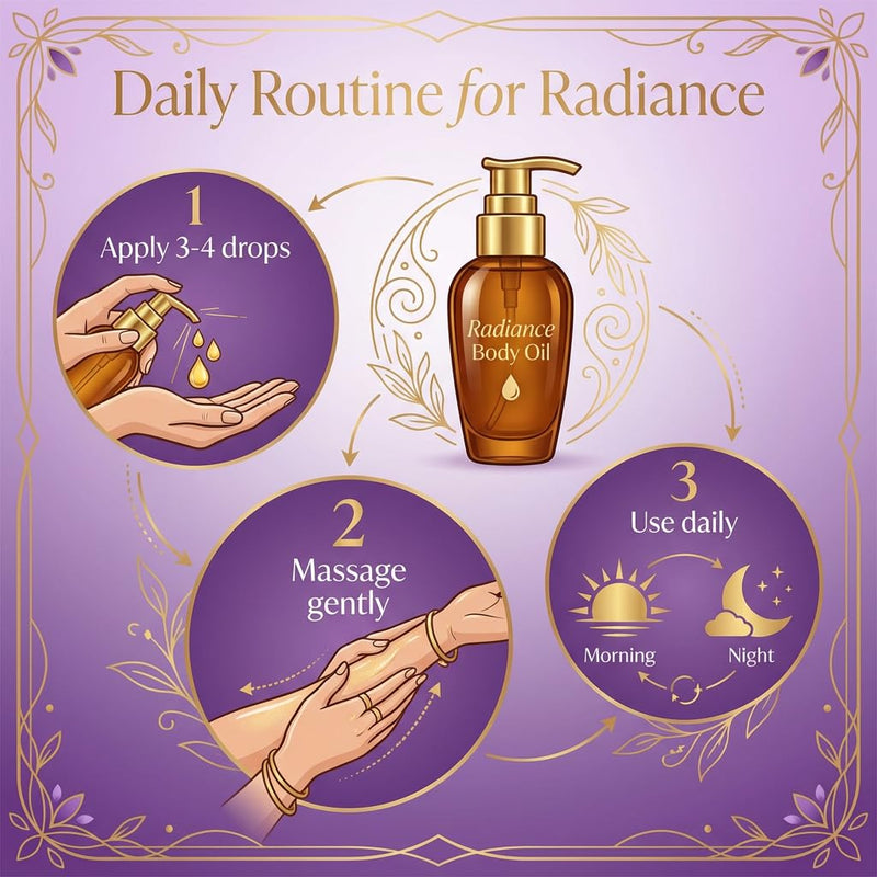 Body Firming Oil with Natural Ingredients & Vitamin E, Lightweight Body Oil for Women Post, Shower Nourishing & Firming (Bergamot)